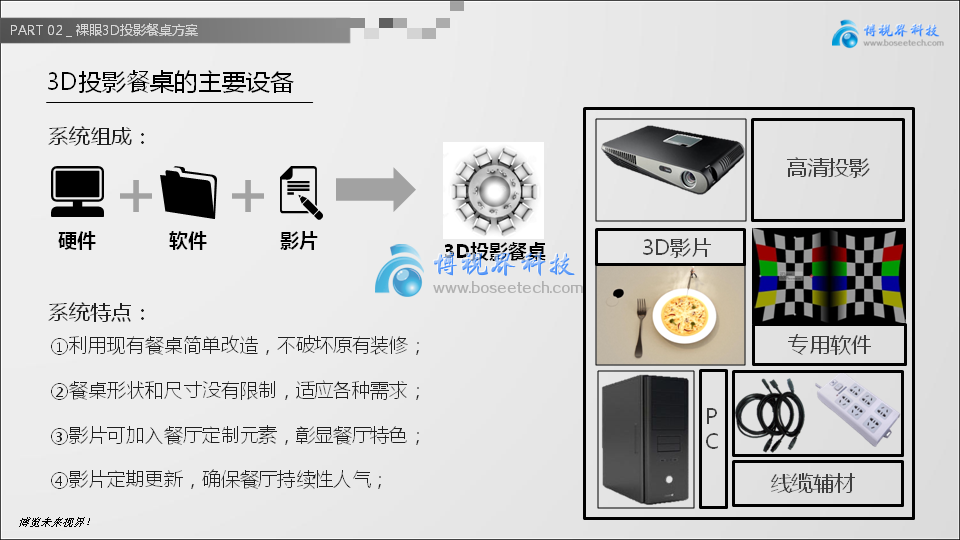 裸眼3D投影餐桌，讓創(chuàng)意飛一會(huì)兒-博視界科技
