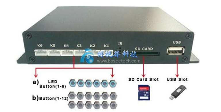 BOSEE展廳專(zhuān)用多媒體播放器BS-01-博視界科技